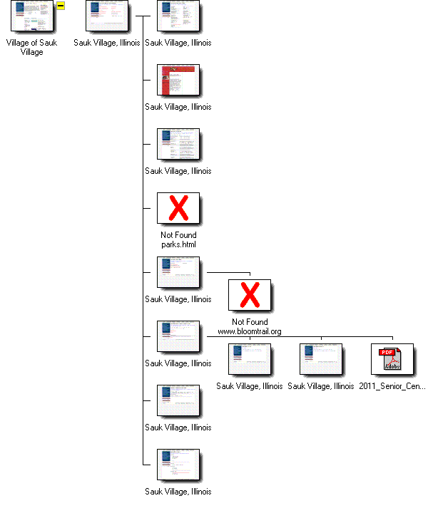 Graphical Site Map - click on thumbnails to visit pages.